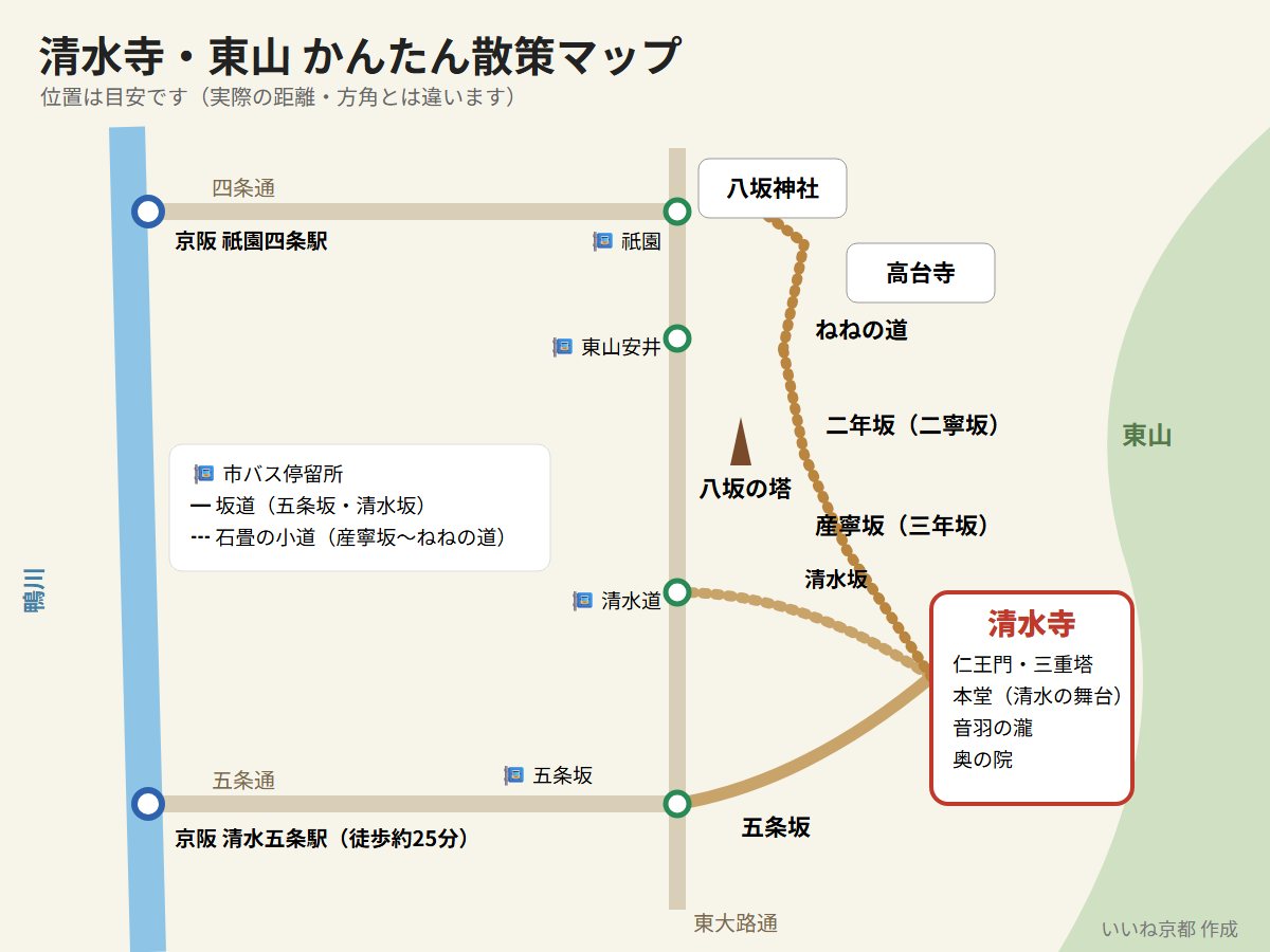 清水寺・東山のかんたん散策マップ（五条坂・清水坂・産寧坂・二年坂・ねねの道・八坂の塔・高台寺・八坂神社と、バス停・京阪の駅）