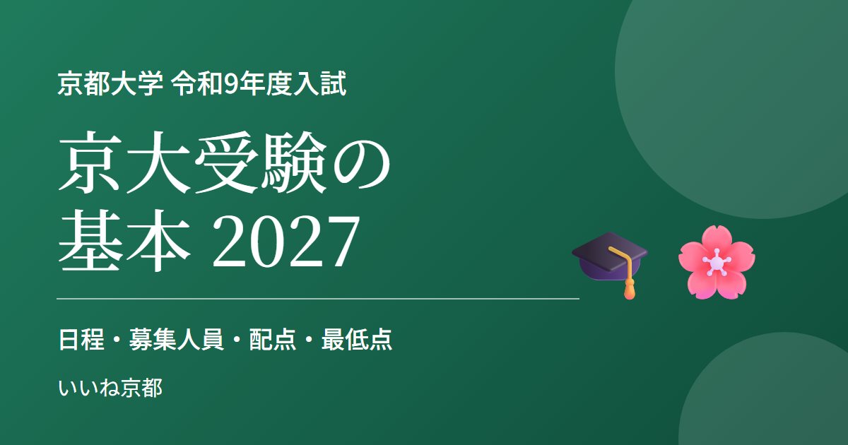 京大受験の基本 2027