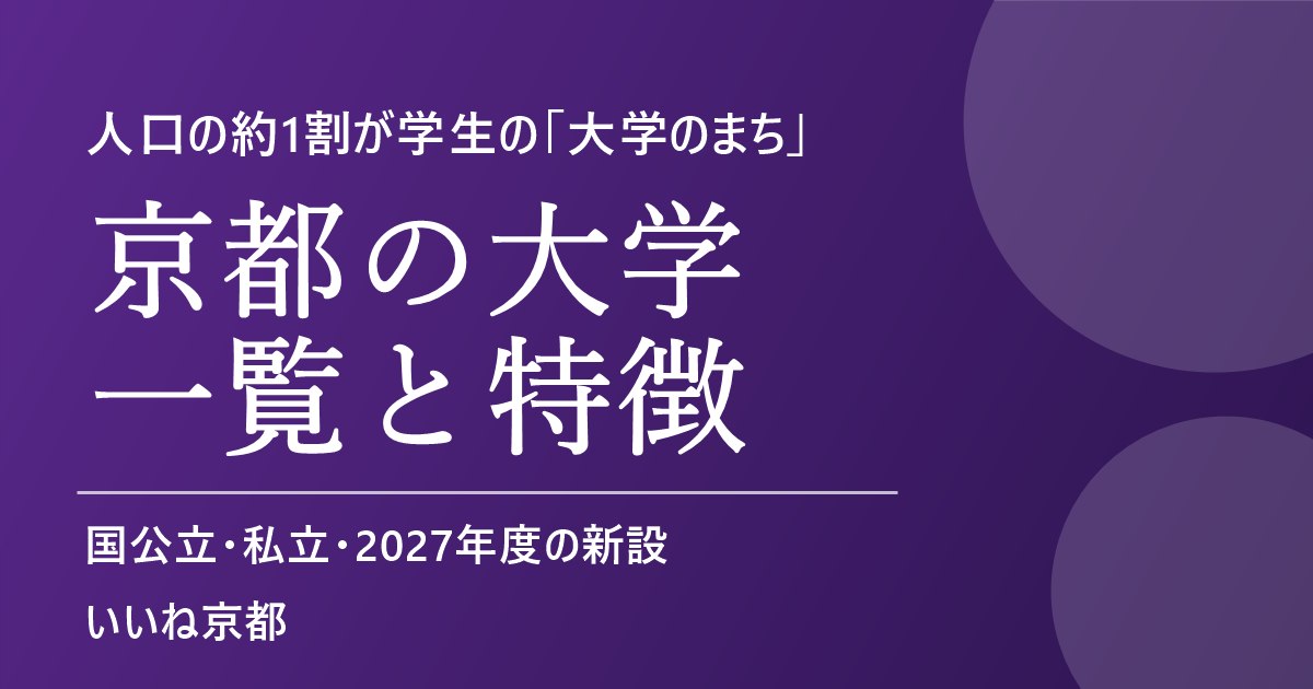 京都の大学一覧と特徴